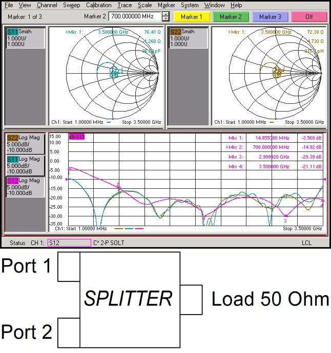 Делитель мощности PS2-800-2700-50